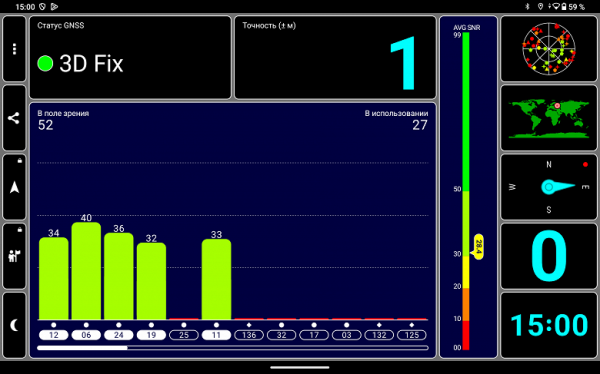 Обзор планшета Tecno Megapad 11