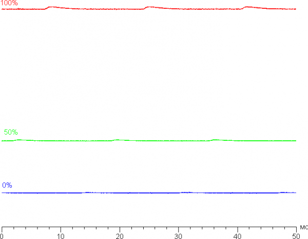 Обзор ноутбука Digma Pro Pactos с AMD Ryzen 7 7730U Обзор ноутбука Digma Pro Pactos с AMD Ryzen 7 7730U