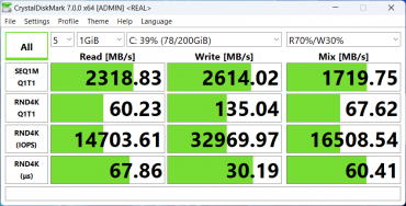 Обзор ноутбука для начинающих OSiO FocusLine F160a на базе AMD Ryzen 5 5500U