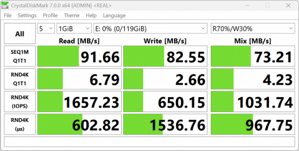 Обзор игрового ноутбука Gigabyte Aorus 16X (2024) ASG с Intel Core i9-14900HX и Nvidia GeForce RTX 4070 Laptop