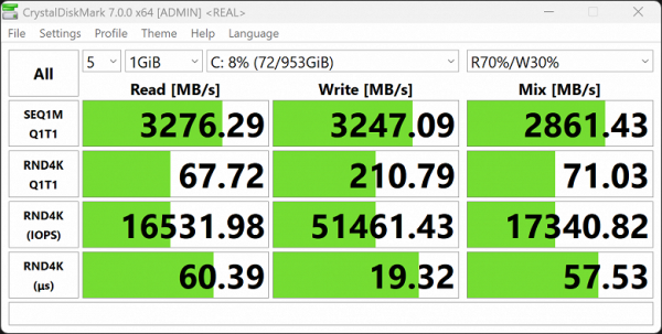 Обзор ноутбука Asus Zenbook S 14 (UX5406SA) Copilot+ PC c новейшим Intel Core Ultra 7 258V