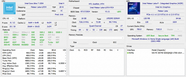Обзор бизнес-ноутбука Acer Swift Go 14 (SFG14-73-70EH): компактная модель с OLED-экраном