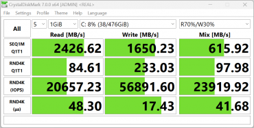 Обзор ноутбука начального уровня Azerty RB-1650 на платформе мини-ПК