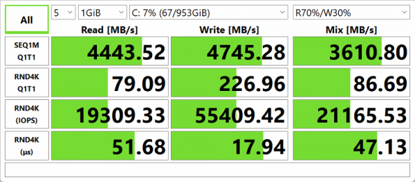 Обзор бизнес-ноутбука Acer Swift Go 14 (SFG14-73-70EH): компактная модель с OLED-экраном
