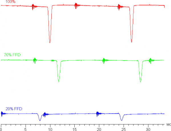 Обзор ноутбука Asus ProArt P16 (H7606WI) с AMD Ryzen AI 9 HX 370 и Nvidia GeForce RTX 4070 Laptop