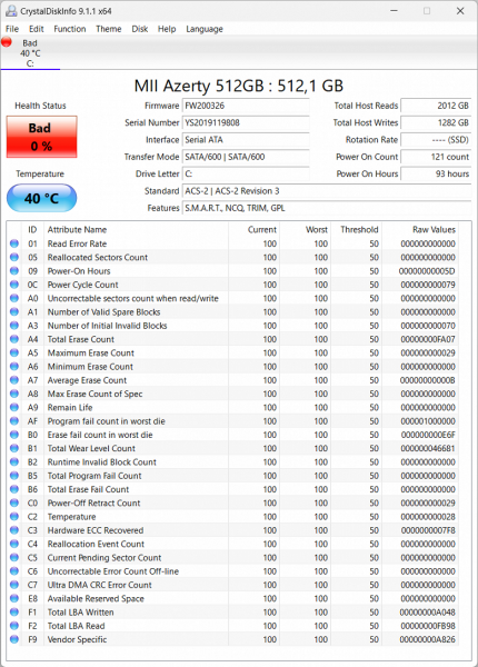 Обзор ноутбука начального уровня Azerty RB-1650 на платформе мини-ПК