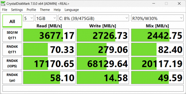 Обзор игрового ноутбука OSiO CyberLine C160i: старшая модель нового российского бренда
