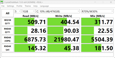 Обзор ноутбука начального уровня Azerty RB-1650 на платформе мини-ПК