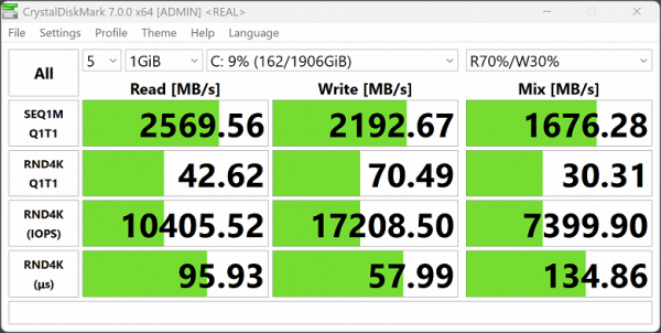 Обзор ноутбука Asus ProArt P16 (H7606WI) с AMD Ryzen AI 9 HX 370 и Nvidia GeForce RTX 4070 Laptop