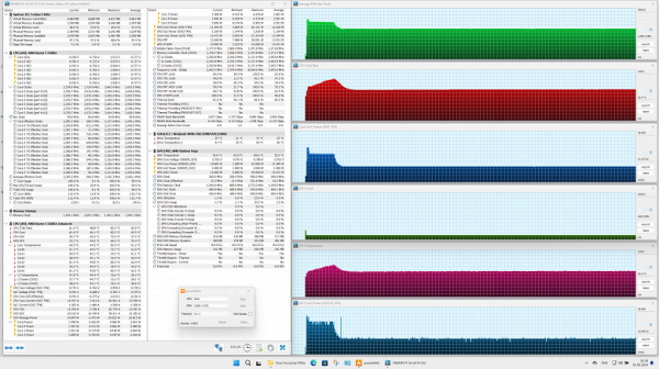 Обзор ноутбука для начинающих OSiO FocusLine F160a на базе AMD Ryzen 5 5500U