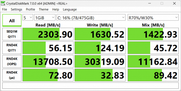 Обзор бюджетного ноутбука OSiO BaseLine B150i