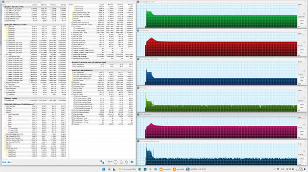 Обзор ноутбука для начинающих OSiO FocusLine F160a на базе AMD Ryzen 5 5500U