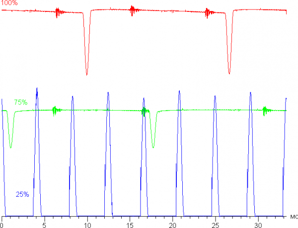 Обзор ноутбука Asus ProArt P16 (H7606WI) с AMD Ryzen AI 9 HX 370 и Nvidia GeForce RTX 4070 Laptop
