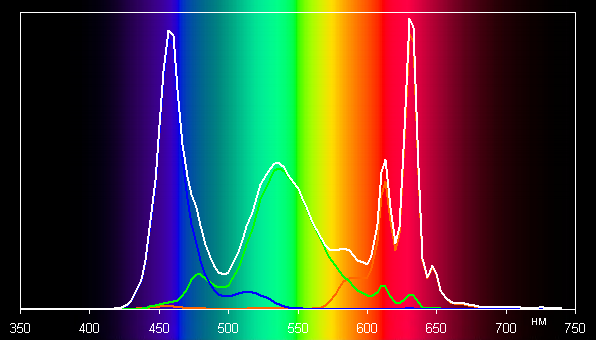 Обзор игрового ноутбука Gigabyte Aorus 16X (2024) ASG с Intel Core i9-14900HX и Nvidia GeForce RTX 4070 Laptop