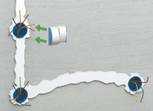 Монтаж скрытой электропроводки Монтаж скрытой электропроводки