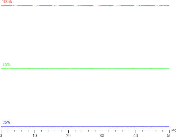 Обзор игрового ноутбука Gigabyte Aorus 16X (2024) ASG с Intel Core i9-14900HX и Nvidia GeForce RTX 4070 Laptop