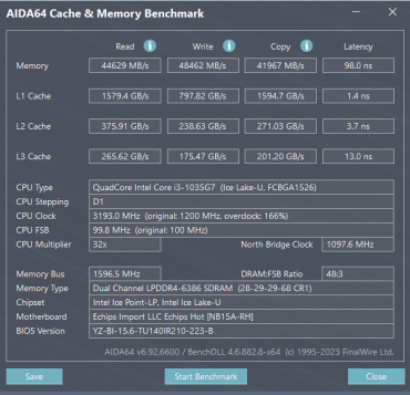 Обзор ноутбука начального уровня Azerty RB-1650 на платформе мини-ПК