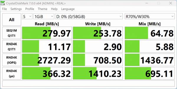 Обзор игрового ноутбука MSI Titan 18 HX AI A2XWJG-076RU с Intel Core Ultra 9 и Nvidia GeForce RTX 5090 Laptop